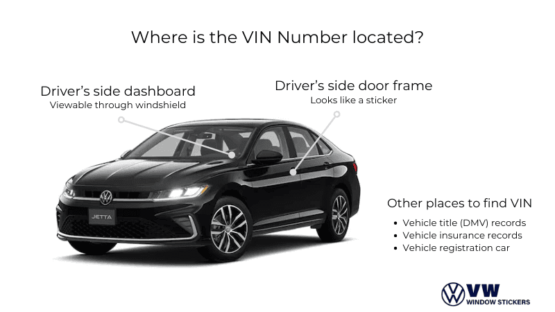 Photo of VW VIN Location